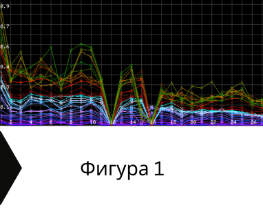 Получете информация за комплексната ни и Гарантирана услуга проучване с изграждане на сондаж за вода за Балчик. Създаване на план за изграждане и офериране на цена за сондаж за вода в имот .