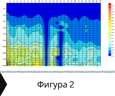 Получете информация за комплексната ни и Гарантирана услуга проучване с изграждане на сондаж за вода за Баните. Създаване на план за изграждане и офериране на цена за сондаж за вода в имот .