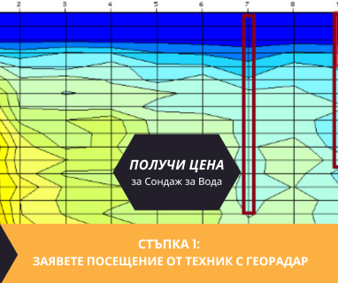 Получете информация за комплексната ни и Гарантирана услуга проучване с изграждане на сондаж за вода за Борово. Създаване на план за изграждане и офериране на цена за сондаж за вода в имот .