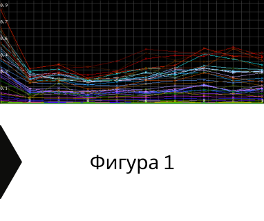 Получете информация за комплексната ни и Гарантирана услуга проучване с изграждане на сондаж за вода за Брезник. Създаване на план за изграждане и офериране на цена за сондаж за вода в имот .