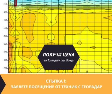 Получете информация за комплексната ни и Гарантирана услуга проучване с изграждане на сондаж за вода за Бургас. Създаване на план за изграждане и офериране на цена за сондаж за вода в имот .