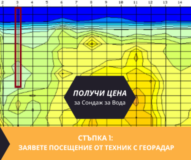 Получете информация за комплексната ни и Гарантирана услуга проучване с изграждане на сондаж за вода за Исперих. Създаване на план за изграждане и офериране на цена за сондаж за вода в имот .