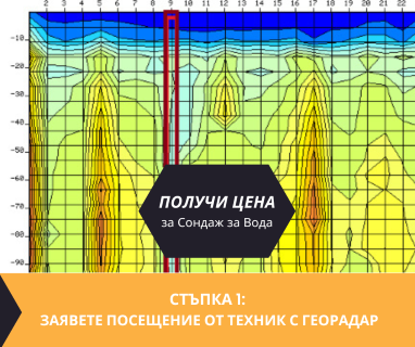 Получете информация за комплексната ни и Гарантирана услуга проучване с изграждане на сондаж за вода за Малко Търново. Създаване на план за изграждане и офериране на цена за сондаж за вода в имот .