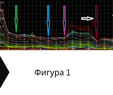 Получете информация за комплексната ни и Гарантирана услуга проучване с изграждане на сондаж за вода за Мъглиж. Създаване на план за изграждане и офериране на цена за сондаж за вода в имот .